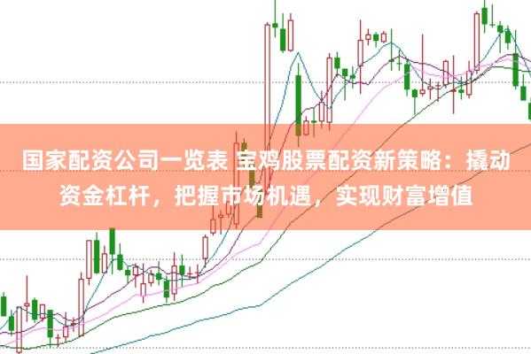 国家配资公司一览表 宝鸡股票配资新策略：撬动资金杠杆，把握市场机遇，实现财富增值