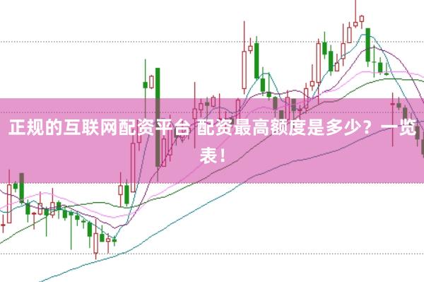 正规的互联网配资平台 配资最高额度是多少？一览表！