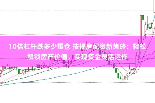 10倍杠杆跌多少爆仓 按揭房配资新策略：轻松解锁房产价值，实现资金灵活运作