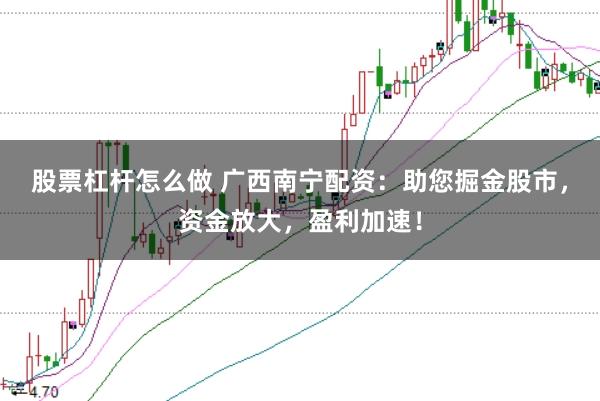 股票杠杆怎么做 广西南宁配资：助您掘金股市，资金放大，盈利加速！