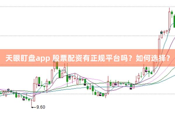 天眼盯盘app 股票配资有正规平台吗？如何选择？