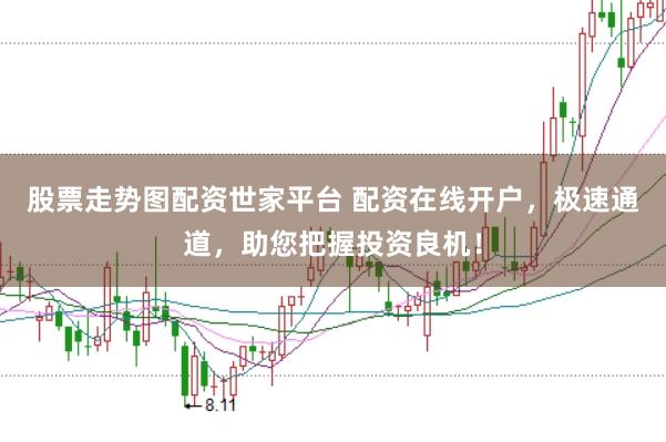 股票走势图配资世家平台 配资在线开户,极速通道,助您把握投资良机!