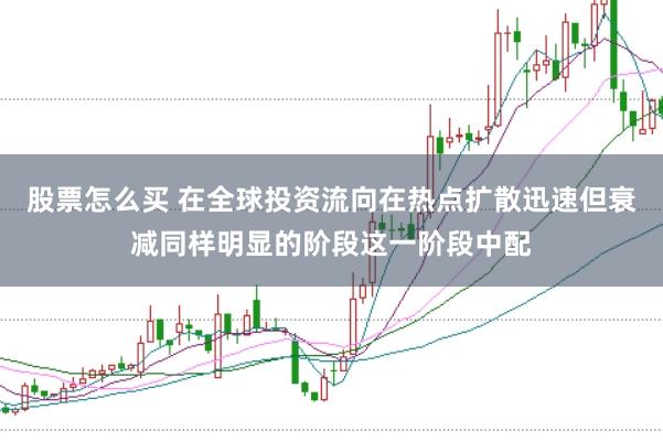 股票怎么买 在全球投资流向在热点扩散迅速但衰减同样明显的阶段这一阶段中配