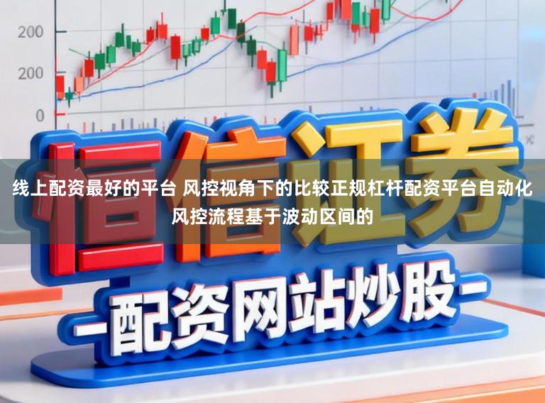 线上配资最好的平台 风控视角下的比较正规杠杆配资平台自动化风控流程基于波动区间的