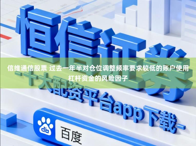 信维通信股票 过去一年半对仓位调整频率要求较低的账户使用杠杆资金的风险因子