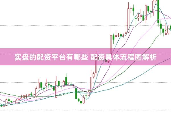 实盘的配资平台有哪些 配资具体流程图解析